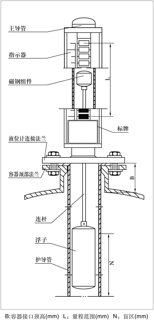 5a1101081346f80e5beb3df99b1fd3a 5a1101081346f80e5beb3df99b1fd3a